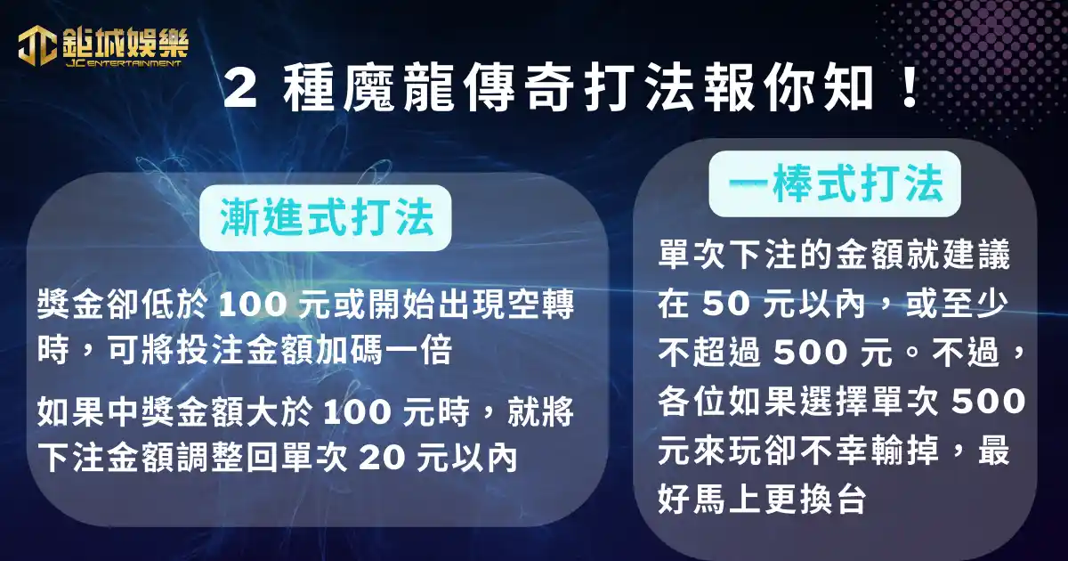 魔龍傳奇打法必學,魔龍傳奇選台 2 大技巧大公開! 1 魔龍傳奇打法必學 2 種魔龍傳奇打法報你知!