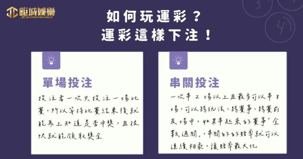 運彩怎麼玩?2023 全民都在瘋運彩!超快速學會如何玩運彩! 3 如何玩運彩?運彩這樣下注!