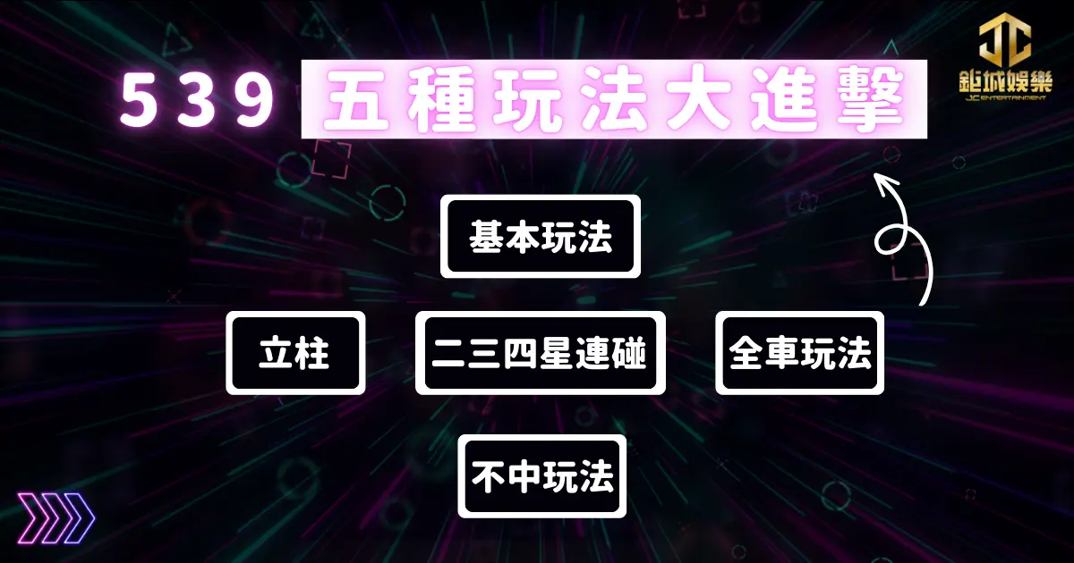 輕鬆掌握539連碰算法!539二三四星連碰多少錢通通告訴你! 1 3A娛樂城-539五種玩法大進擊