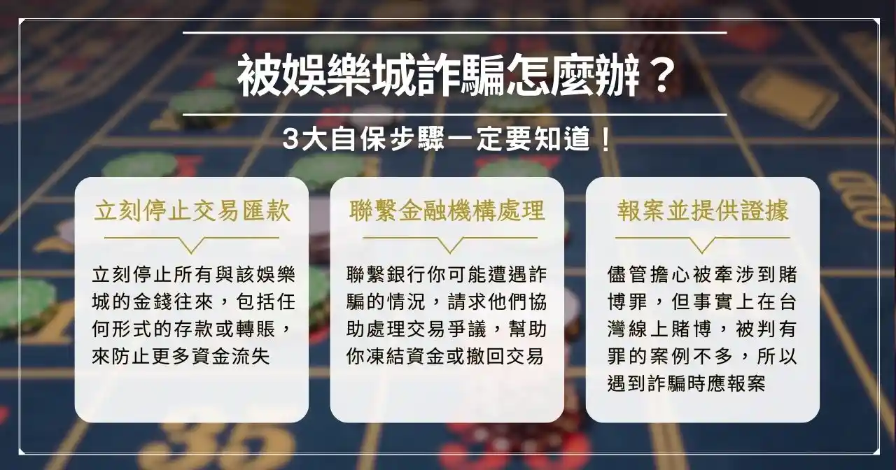 2024 最新娛樂城詐騙名單!總計 40 間黑名單小心越玩越窮! 2 被娛樂城詐騙怎麼辦? 3 大自保步驟一定要知道!