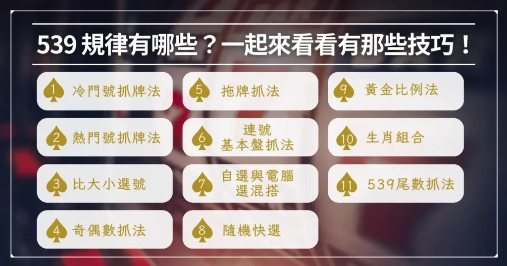 539 算牌公式有用嗎? 539 中獎秘訣都在這! 1 539 規律有哪些?一起來看看有那些技巧!