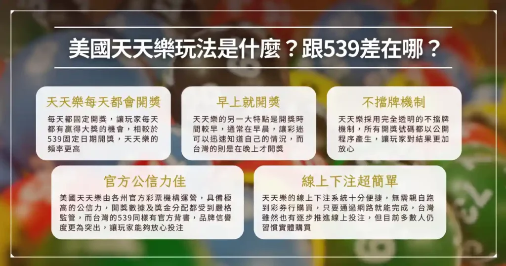 天天樂抓牌技巧有哪些?想提高勝率就來看這篇! 1 美國天天樂玩法是什麼?跟 539 差在哪?