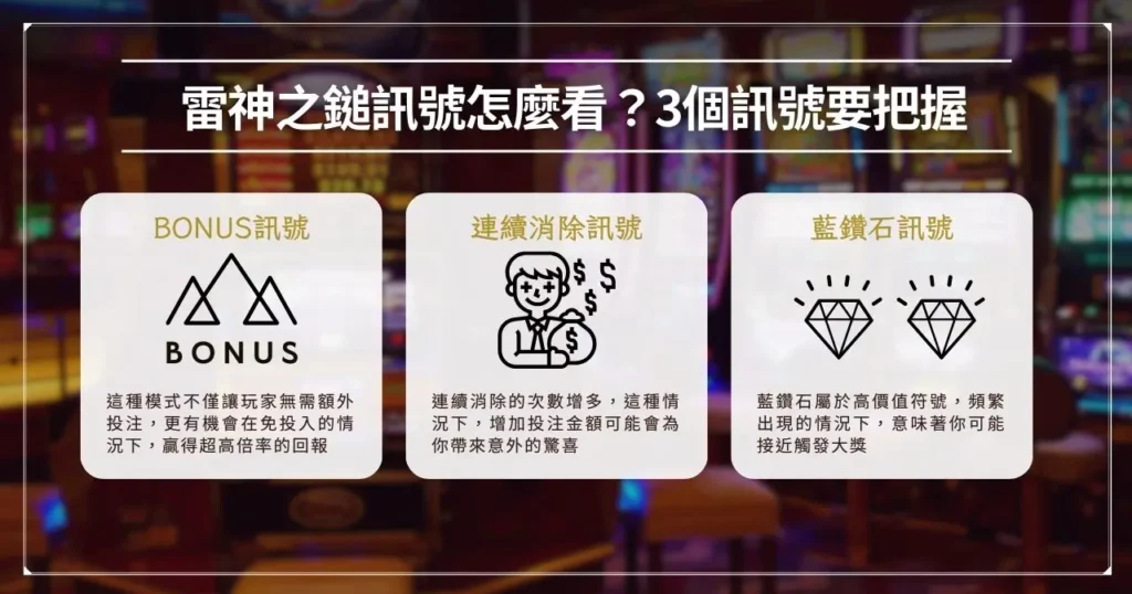 雷神之鎚訊號怎麼看?爆分秘訣不藏私公開,掌握贏家關鍵! 1 雷神之鎚訊號怎麼看? 3 個訊號要把握