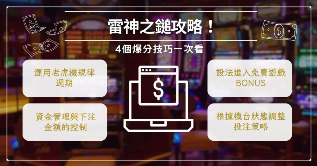 雷神之鎚訊號怎麼看?爆分秘訣不藏私公開,掌握贏家關鍵! 2 雷神之鎚攻略!4個爆分技巧一次看