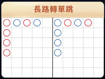 MT百家樂好玩嗎?深入解析遊戲規則與魅力所在 11 MT百家樂-10