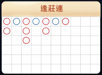 MT百家樂好玩嗎?深入解析遊戲規則與魅力所在 12 MT百家樂-11
