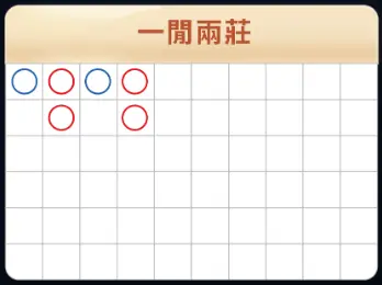 MT百家樂好玩嗎?深入解析遊戲規則與魅力所在 8 MT百家樂-7
