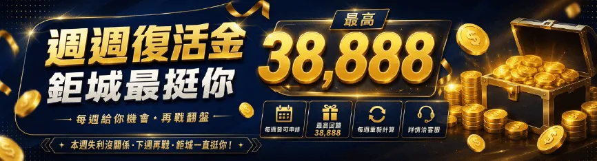 3A娛樂城週週復活金